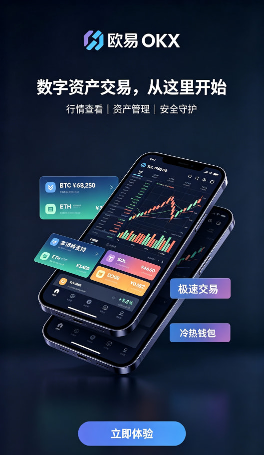欧交易所app官网安卓行情与下单界面